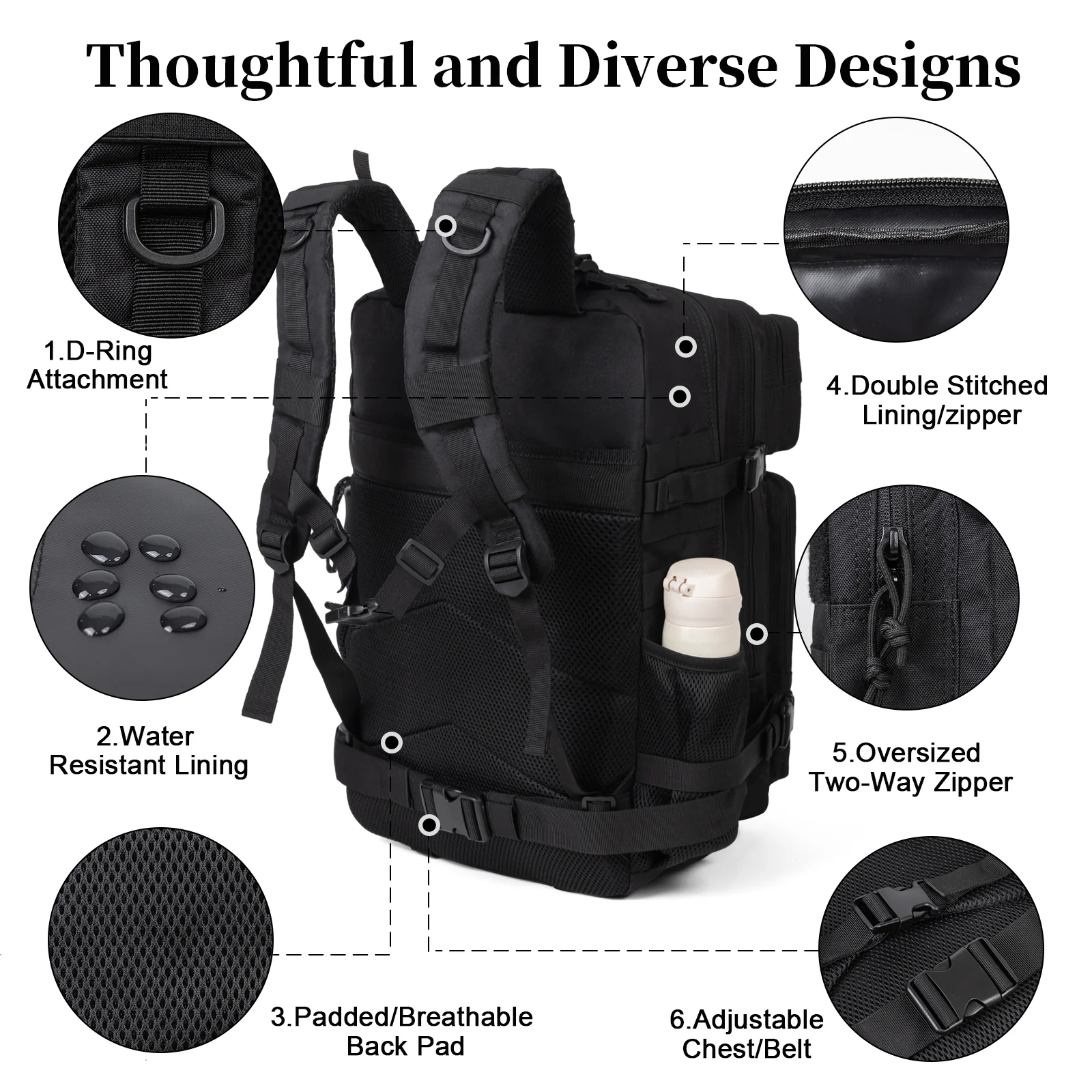 60L Militaire Tactische Rugzak - Urban Backpack Tactical recensie en prijs